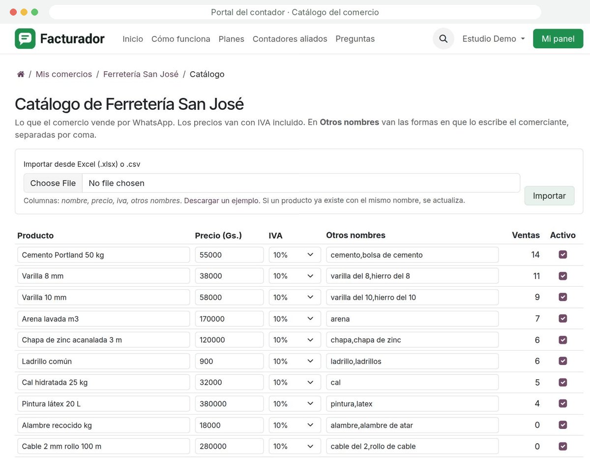Catálogo de un comercio en el portal del contador